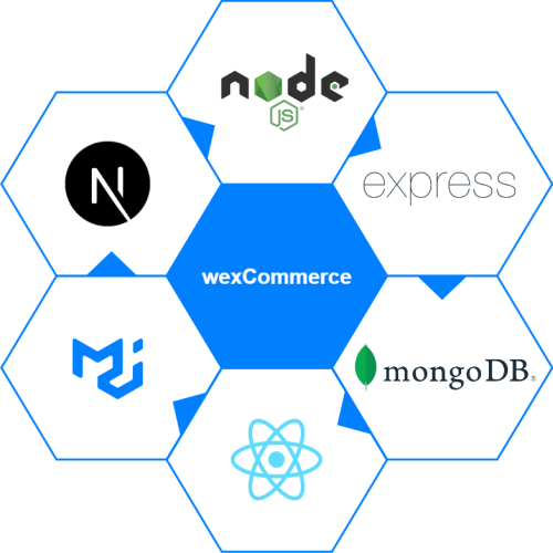 GitHub - Aelassas/wexcommerce: ECommerce Platform On Next.js